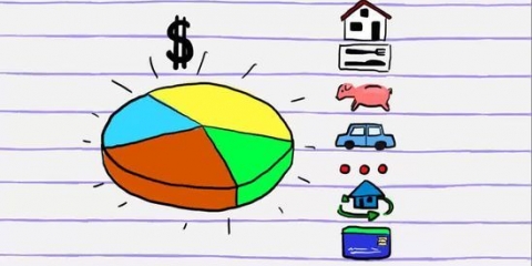 Skapa ett cirkeldiagram