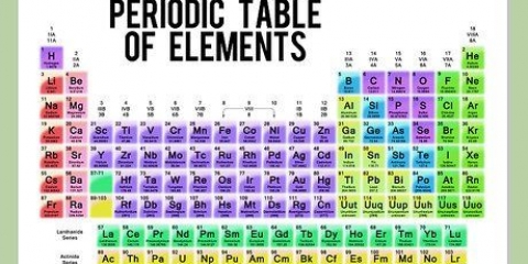 Bestämma antalet neutroner, protoner och elektroner