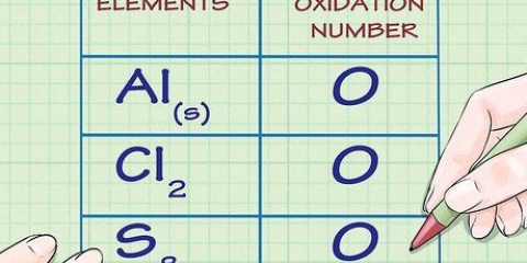 Beräkna oxidationstalet för ett ämne