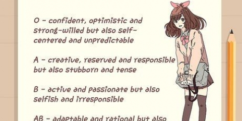 Skapa din egen anime- eller mangakaraktär