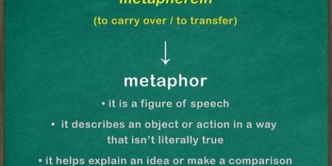 Använda metaforer