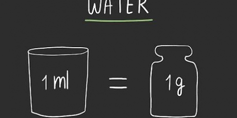 Konvertera milliliter till gram