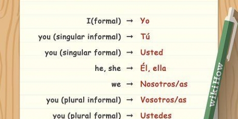 Konjugera spanska verb (nutid)
