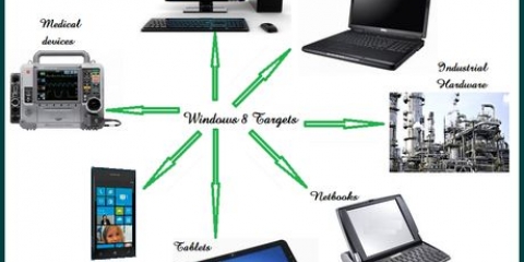 Använder windows 8