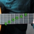 Lär dig alla toner på en gitarr