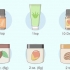 Gör body butter