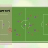Förstå offside i fotboll