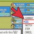 Fånga de tre regisarna i pokemon sapphire eller ruby