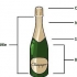 Öppna en champagneflaska med ett svärd