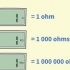 Läser en digital ohmmeter