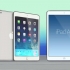 Köp en ipad