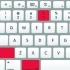 Ta en skärmdump på en mac