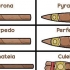 Röker en cigarr