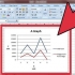 Lägg till en andra y-axel till ett diagram i excel