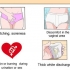 Behandling av en vaginal jästinfektion