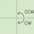 Rotera en matematisk form
