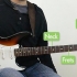 Spelar gitarr