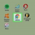Visa dina nedladdade filer i chrome