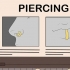 Övertyga dina föräldrar att ta en piercing