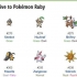 Välj mellan pokémon ruby, sapphire och emerald
