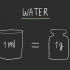 Konvertera milliliter till gram