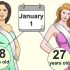 Blir miss universe