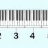 Läser piano tabulatur