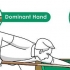 Spela biljard som ett proffs
