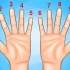 Multiplicera med fingrarna