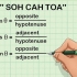 Att lära sig matematik och fysik formler